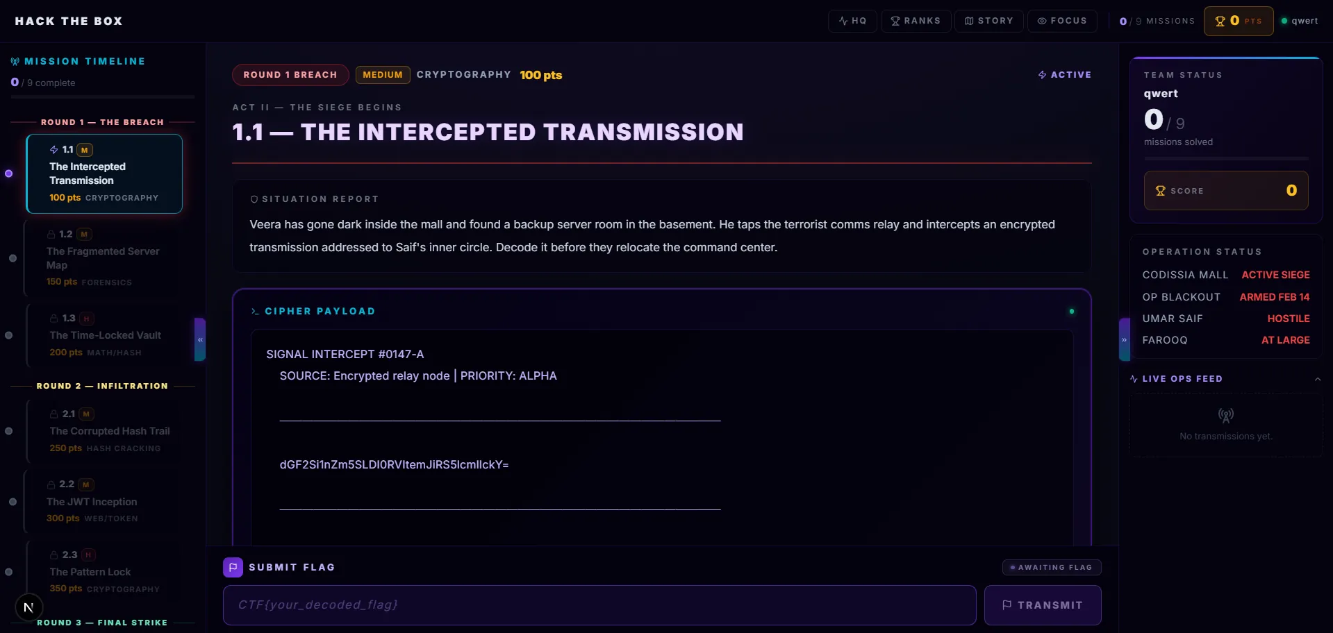Challenge terminal and flag submission flow