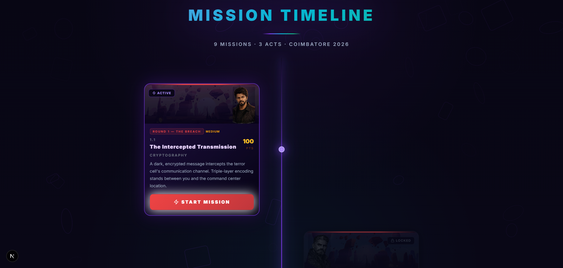 Mission timeline progression